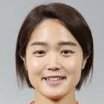 Satsuki  Miura