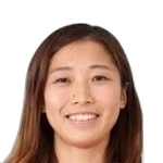 Moeno Sakaguchi