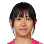 Yuka Kurimoto