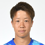 Shiori Shimizu