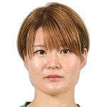 Nanami Ishida