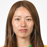 Chihiro Yamaguchi