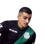 Christos Atanasov