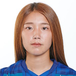 Miki Sakuma