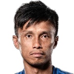 Leung Chun Pong