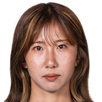 Miina Matsunaga
