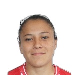 Jorgelina González