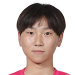 Yuri Ogikubo