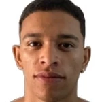 Guilherme Goncalves Santos