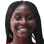 Bridget Mutipula