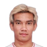 Apichaok Seerawong