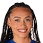 Maycee Bell