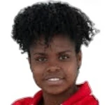Natalia Andrea Orozco Ballesta