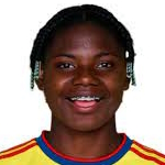 Kelly Caicedo