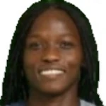 Angélica Caicedo