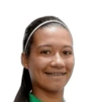 Liz Dahiana Alzate Ramos