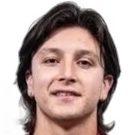 Fabian Villa