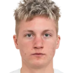 Danila Shramko