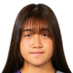 Miku Hayama