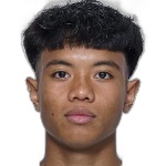 Daniel Mahiya