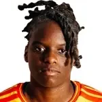 Landryna Lushimba