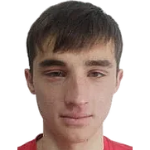 Amirkhan Selyaev