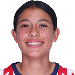 Ivonne González
