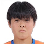 Yui Shimoyoshi