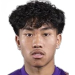 Khoa Ngo