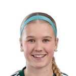 Ilona Auvinen
