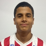 Juan Rikelme Lima dos Santos