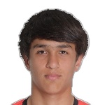 Abdushukur Makhamatov