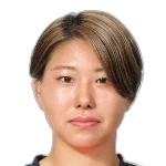 Megumi Nakamura