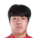 Junhao Qian