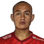 Leo Aaron Pacheco