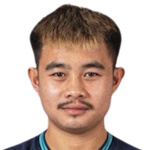 Aphiwat Hanchai