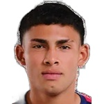 Dylan Masís