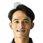 Jiradet Taichankong