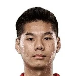 Nguyễn Hiểu Minh