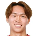 Mihiro Sato