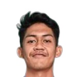 Farhan Sopiullah