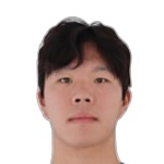 Junyuan Long