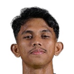 Aimar Iskandar