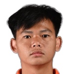Kanok Kongsimma
