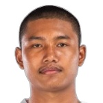 Choung Makara