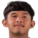Ry Leap Pheng