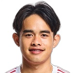 Narakhorn Kangkratok