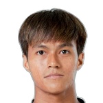 Thananat Rungrampan