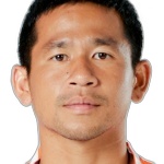 Yannasit Sukoharoen