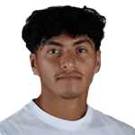 Christian Coreas